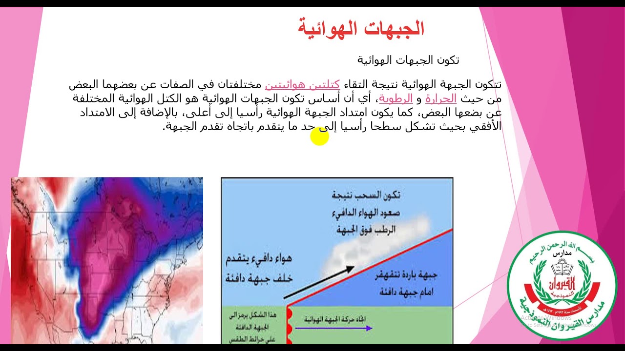 علوم الارض الصف العاشر الكتل والجبهات الهوائية الحصة 3 Youtube