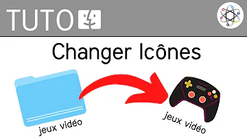 Comment changer les icônes sur le bureau Mac ?