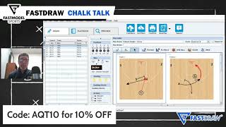 Atlanta Hawks - Horns Handoff | FastDraw Chalk Talk with Tony Miller