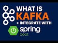 What is Apache Kafka? and How Integration with Spring Boot?