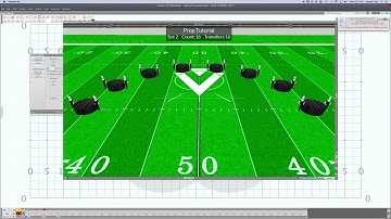2-Min Drill -  Pyware Tutorials - Moving Props