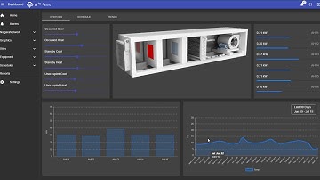 Tridium N4 View Builder™ Analytics