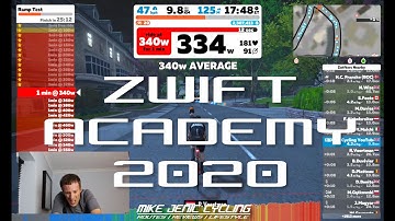 Zwift Academy Road 2020 -  Week 0 | FTP Ramp Test