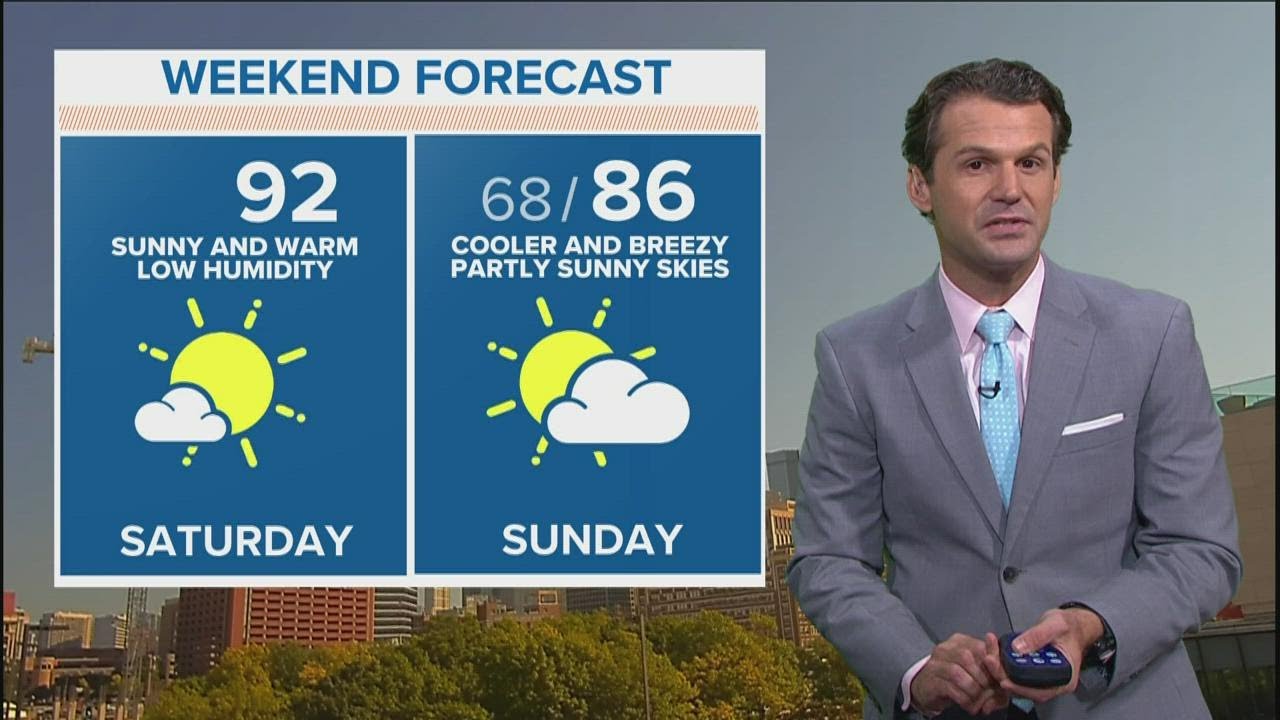 DFW weather: Turning cooler this weekend! - YouTube