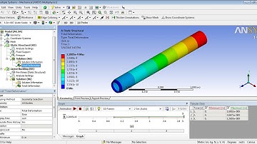 Ansys Workbench Linear Buckling Analysis Circular Tube Section