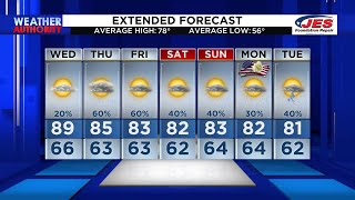 Southwest, Central Virginia Weather | 11 P.m. - Tuesday, May 21, 2024