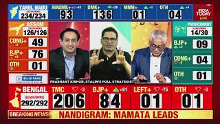 Assembly Elections 2021 Result  Prashant Kishor Exclusive On Mamata Banerjee, MK Stalin & BJP
