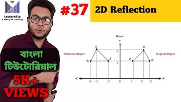 (Part-5.11) 2D Reflection (Numerical-1) | কম্পিউটার গ্রাফিক্স বাংলা টিউটোরিয়াল