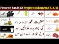 Top Favorite Foods Of Prophet Muhammad (S.A.W) And Their Benefits .. の動画、Yo…