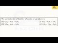Select the correct increasing order of basicity among oxides of vanadium: V₂O₃, V₂O₄, V₂O₅