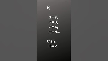 Only geniuses notice the hidden pattern! 🤯 #mathshorts #maths #easylearning #easymathtricks #iqtest