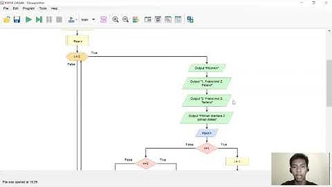 TUBES PKS - PROGRAM C++ ~ITERA