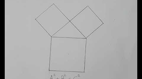 Pythagoras - Fractal Tree