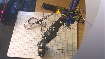 Robotics 2 Path Planning and Trajectory by Joshua Wilson