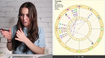 April 14th 2018 "STRATEGY & PLANNING" Daily Astrology Horoscope