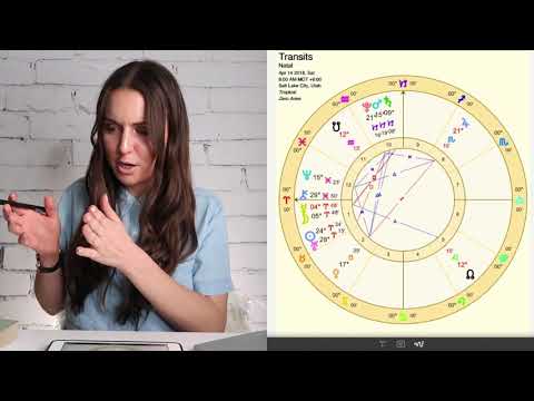 april-14th-2018-"strategy-&-planning"-daily-astrology-horoscope