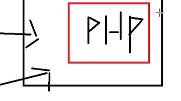 2020 06 06, 리눅스, 개념, nginx와 php와 mysql 연동