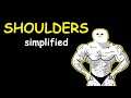 Bodybuilding simplified shoulders