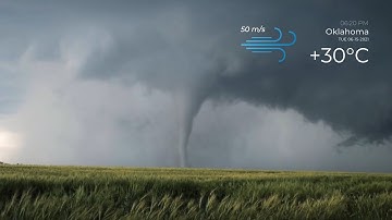 Weather Widget Generator