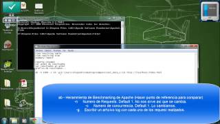 Ab Apache Benchmarking tool