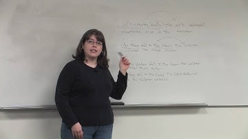 Grammar & Punctuation : What Is a Dangling Modifier?