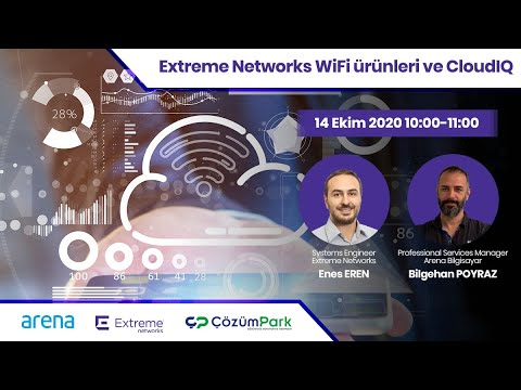 Extreme Networks WiFi ürünleri ve CloudIQ