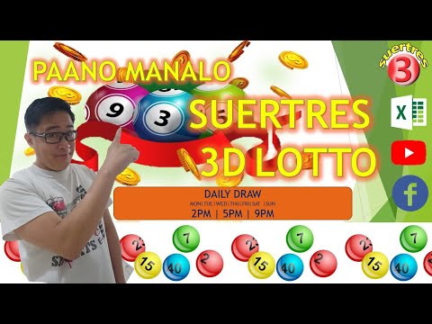 Paano manalo sa