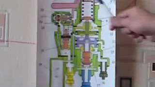 Кран машиниста 254  УСТРОЙСТВО