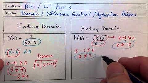 Domain Difference Quotient Problems
