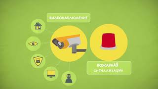 VSKD видео AccordTec (Россия)