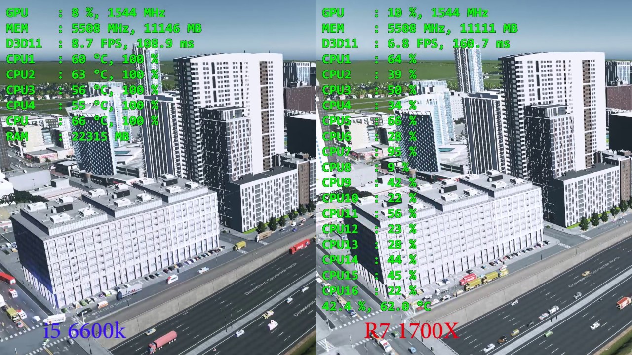 Best Cpu For Cities Skyline Cpus Motherboards And Memory Linus Tech Tips