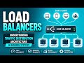 Load Balancers | Understanding Traffic Distribution Architecture in Modern Systems | Uplatz