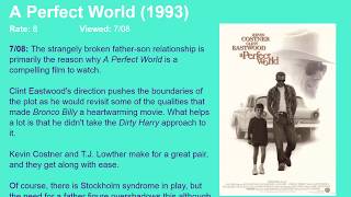 Movie Review: A Perfect World (1993) [HD]