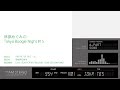 林原めぐみのTokyo Boogie Night 第15回 (1992/7/18)
