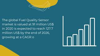 Fuel Quality Sensor Market 2021 | Industry Data Analytics | IDA