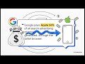 Google : Search Engine