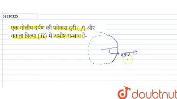 एक गोलीय दर्पण की फोकस दूरी (`‌f`)  और वक्रता त्रिज्या `(R)` में अभीष्ट सम्बन्ध है-
