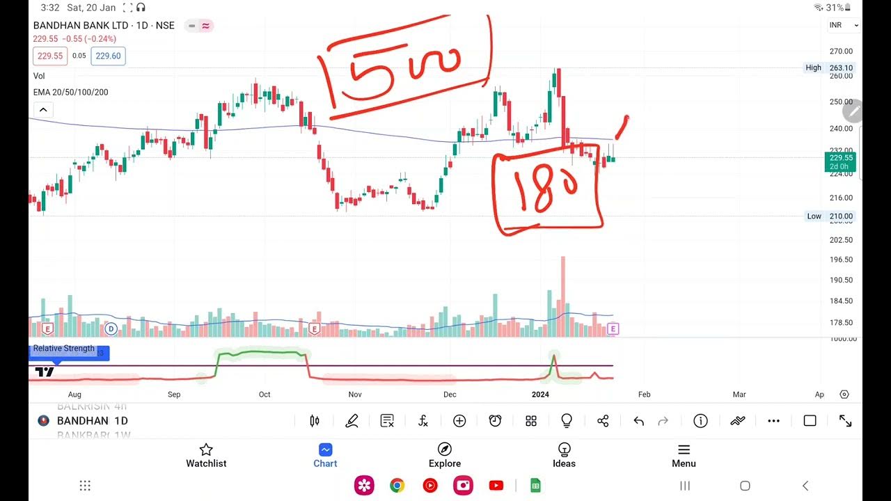 HOW FIND STOCKS FOR SWING TRADING | AUTOMATIC STOCK SCREENER IN