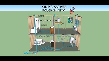 SAIT PLUMBING RESIDENTIAL CIRCUIT AND WET VENTING