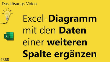 Das #Lösungsvideo 388: Excel-Diagramm mit den Daten einer weiteren Spalte ergänzen