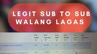 Promote your YOUTUBE Channel using this tool | Easy 1000 subscriber | Walang lagas | Super safe by Castro Lanie Etc 876 views 3 years ago 5 minutes, 28 seconds