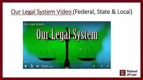 Legal Research Series Part 1: The Law and Legal Reference Interview