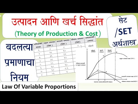 वीडियो: स्टेनलेस स्टील कैसे पकाएं? वेल्डिंग तकनीक, उपकरण