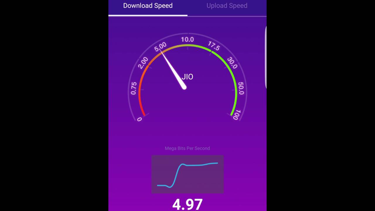ethernet status speed different than speed test ethernet status speed different than speed test