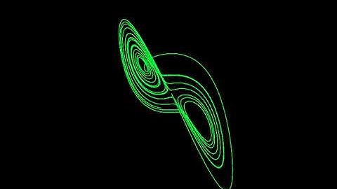 Lorenz Attractor Chaos Theory @GOINTOPHYSICS