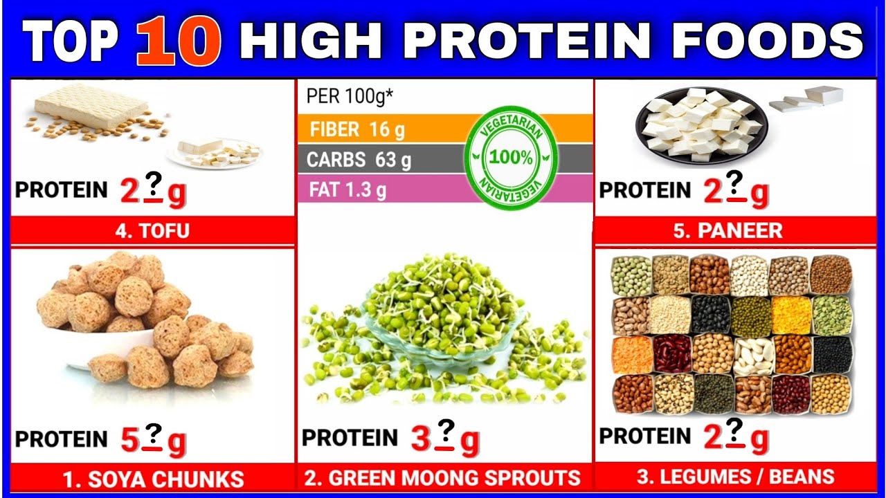 Top 10 High Protein Foods | Vegetarians
