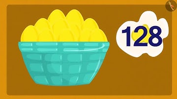 Class 3 Maths Chapter 3 