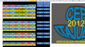 CEP ITAJUBA LINGUAGEM DE PROGRAMAÇÃO C / C++