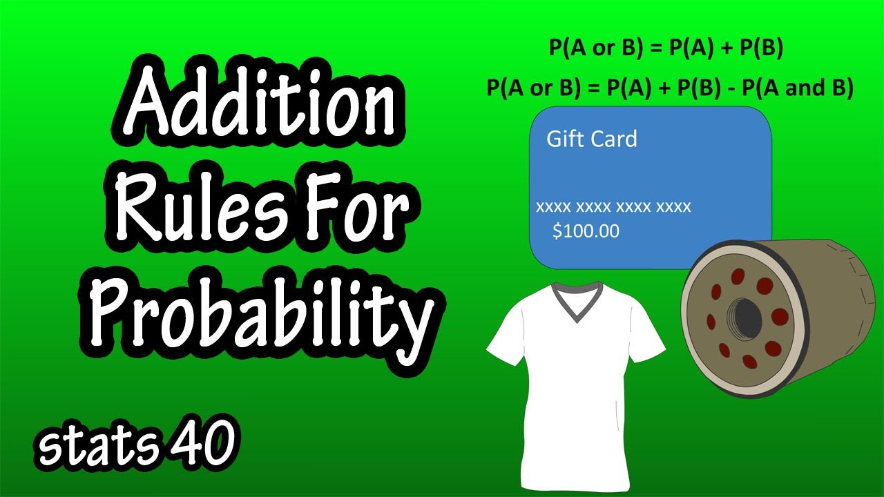 What Are The Addition Rules For Probability - What Are Mutually Exclusive Events In Probability What Are The Addition Rules For Probability - What Are Mutually Exclusive Events In Probability