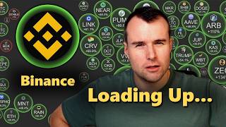 🤩 Binance Hack - The Missing Piece!  BINANCE Crypto Analysis